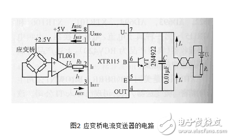 電流變送器分類(lèi),原理及應(yīng)用選擇指導(dǎo)