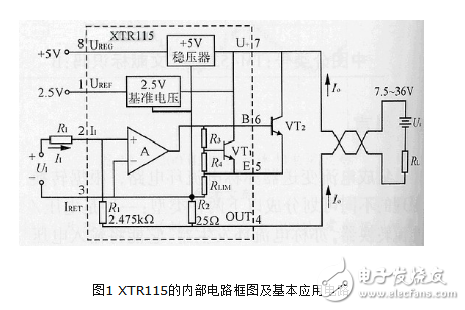 電流變送器分類,原理及應用選擇指導