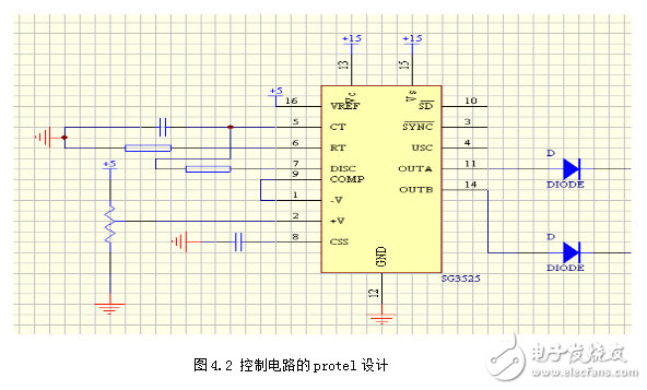 升壓斬波電路設計與仿真