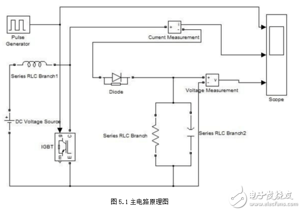 升壓斬波電路設計與仿真