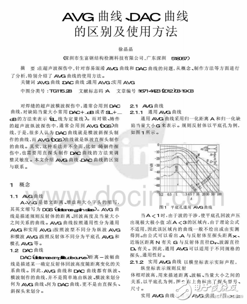 AVG曲線DAC曲線的區別及使用方法