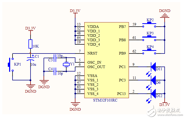 STM32-基本定時器TIM6-TIM7基本定時功能