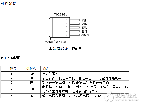 XL6009芯片資料中文數據手冊免費下載