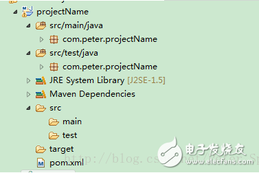 MyEclipse環境搭建Maven開發環境