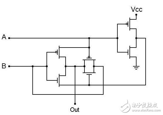 異或門的電路符號表達(dá)_XOR的電路實(shí)現(xiàn)