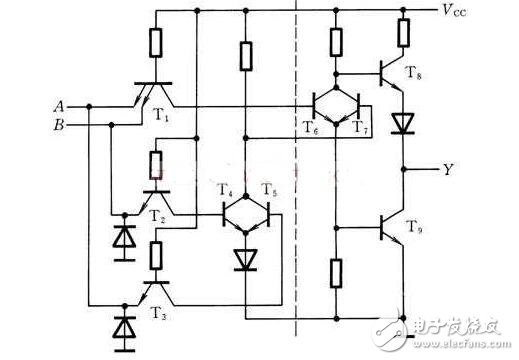 異或門的電路符號表達(dá)_XOR的電路實(shí)現(xiàn)