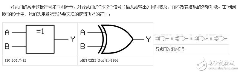 異或門的電路符號表達(dá)_XOR的電路實(shí)現(xiàn)