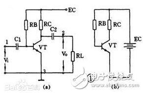 共發(fā)射極、共集電極、共基極放大電路各有什么特點(diǎn)?