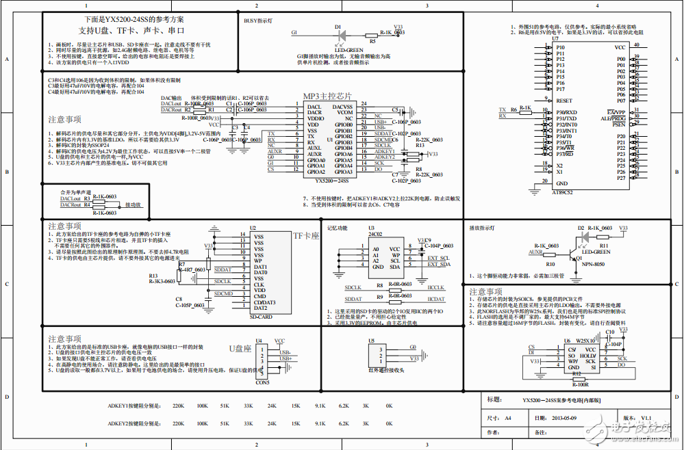 YX5200-24SS原理圖V1.5