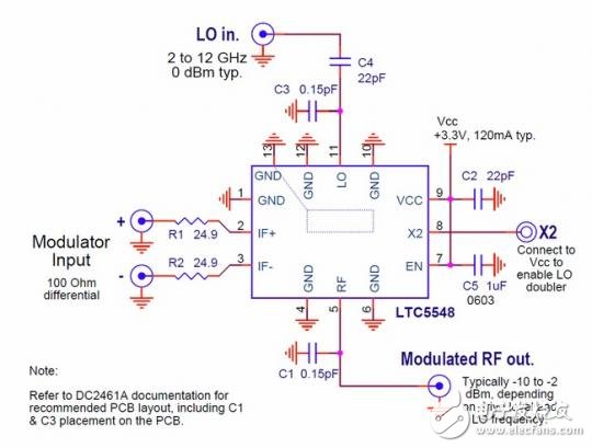 Figure1-schematic