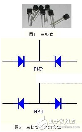 用數字萬用表測三極管及檢測三極管好壞