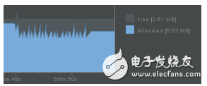 輕松實現基于Android的刮獎效果控件