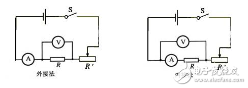 電流表外接法和內接法的比較分析及兩者接法存在的誤差分析