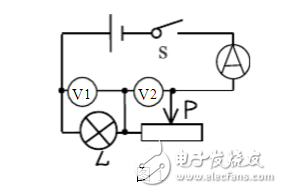 滑動變阻器電流流向問題解析