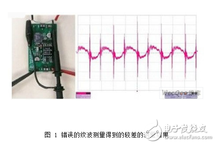  開關電源紋波標準與規范說明