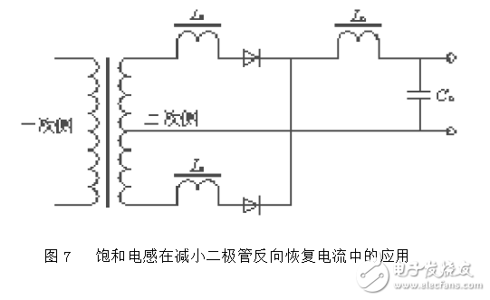 如何將開關電源輸出紋波噪聲減小