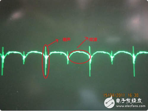 怎樣區別電源輸出的紋波和噪聲? 