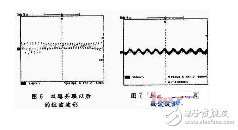 開關電源輸出紋波很大是什么原因及解決方法