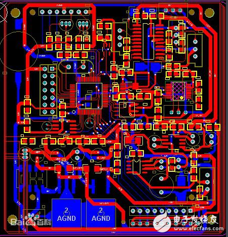 Altium PCB設計軟件免費下載（內含常用元件的合集）