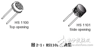 濕度傳感器HS1101電容元件的設計解析