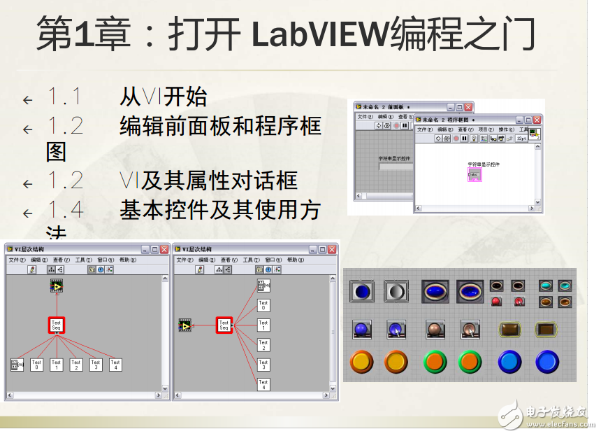 Labview寶典(入門、高級、應用)