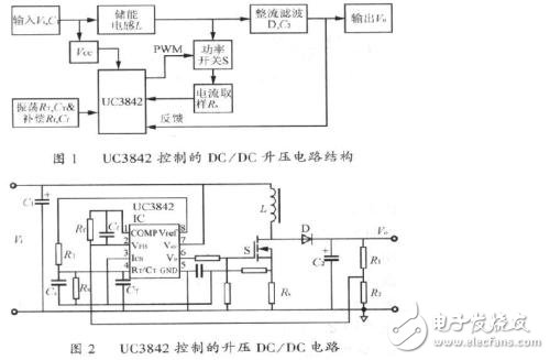 Boost電路的結構及工作原理_Boost的應用電路