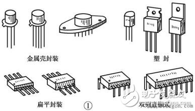 集成電路型號命名及分類大全