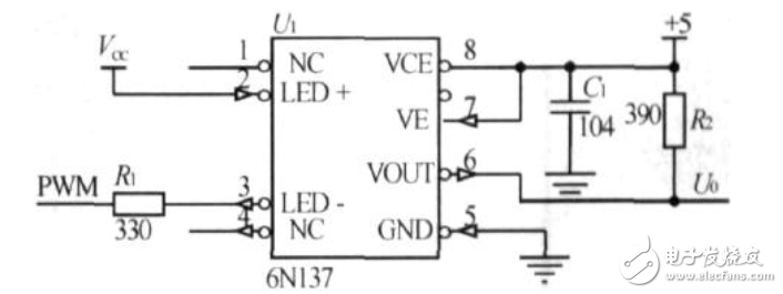 LM358應(yīng)用電路之PWM濾波數(shù)模轉(zhuǎn)換電路