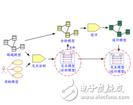 魯棒性是什么意思_Robust為什么翻譯成魯棒性