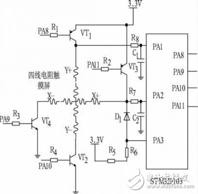  基于STM32的電池管理系統(tǒng)觸摸屏設(shè)計方案