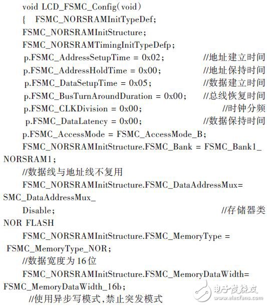  嵌入式開(kāi)發(fā)：STM32 FSMC接口驅(qū)動(dòng)TFT-LCD設(shè)計(jì)