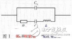  石英晶體測(cè)試系統(tǒng)中DDS信號(hào)源設(shè)計(jì)