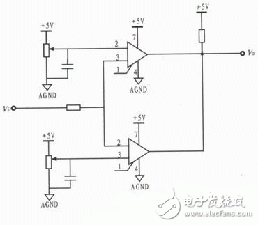  基于STM32的多功能γ能譜儀設計