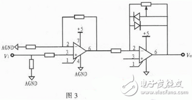  基于STM32的多功能γ能譜儀設計