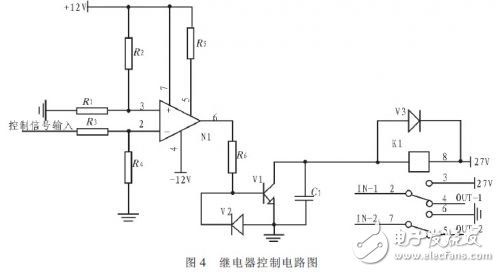  基于GPIB/VXI/IEEE1394總線的板級電路功能測試和故障診斷自動化測試系統