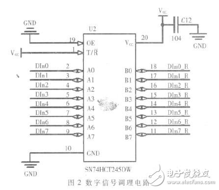  基于STM32單片機的火控系統信號采集測試