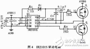  基于STM32的雙相步進(jìn)電機細(xì)分驅(qū)動器設(shè)計