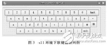  基于Linux和QT/E的軟鍵盤設(shè)計