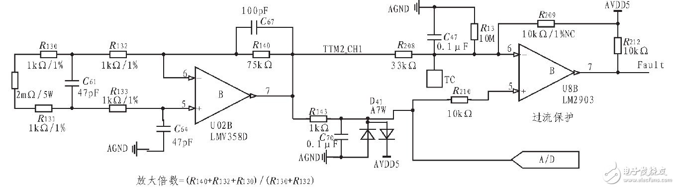  基于STM8的48V空調壓縮機控制器設計