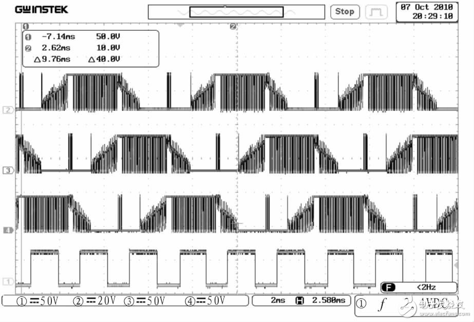  基于STM8的48V空調壓縮機控制器設計