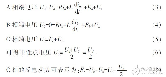  基于STM8的48V空調壓縮機控制器設計