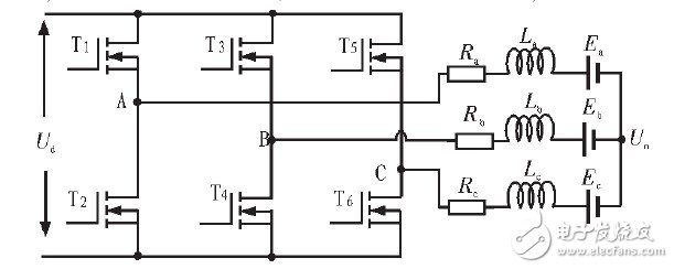  基于STM8的48V空調壓縮機控制器設計