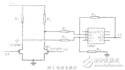  基于STM32的紅外測溫儀的設計與實現