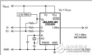  嵌入式應用中的四類1-Wire主機電路設計