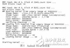  基于Android平臺的可視對講系統(tǒng)設計