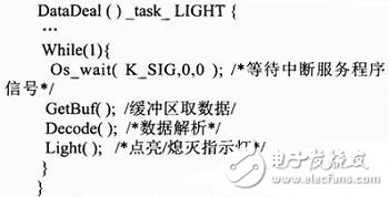  基于RTX51的用戶專用鍵盤軟件設計