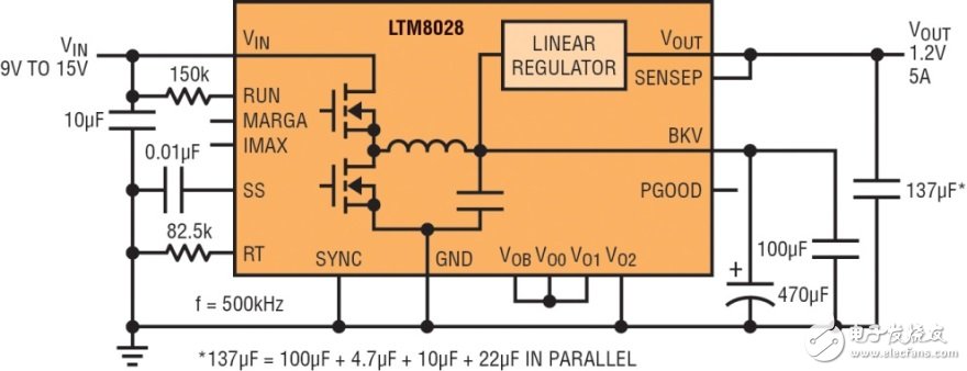 LTM8028線性穩壓器高效率同步開關轉換器的響應特性