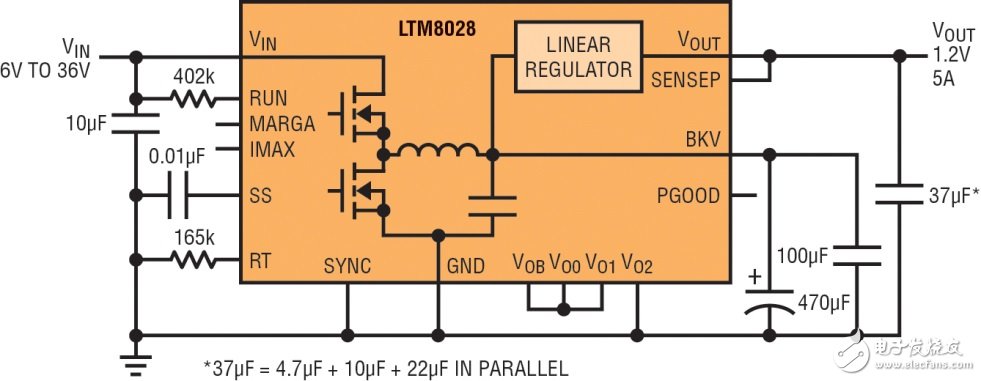 LTM8028線性穩壓器高效率同步開關轉換器的響應特性