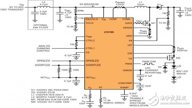 汽車最新的大電流LED應用需要堅固和低噪聲LED驅動器