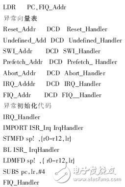  基于ARM7的微弱信號采集系統(tǒng)設(shè)計與實現(xiàn)